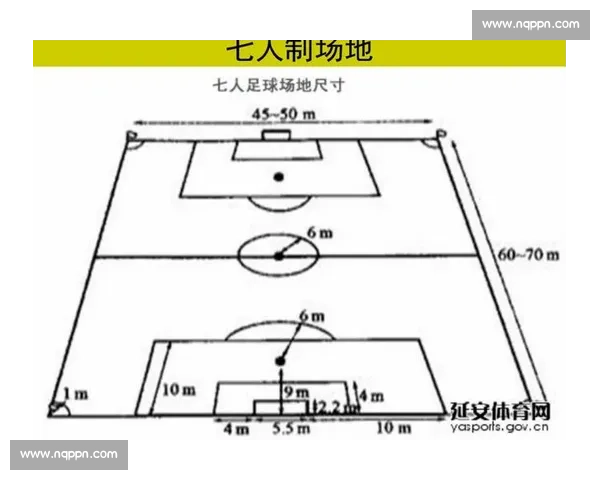 全面解析足球比赛基本规则与赛场判罚流程指南及球员位置职责说明