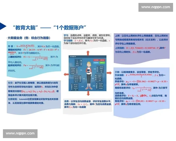 基于大数据分析的足球比赛统计方法与应用及趋势预测模型创新探索