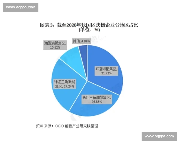 全球职业棒球联赛竞争格局演变与商业价值创新路径研究分析探讨 全球职业棒球联赛竞争格局演变与商业价值创新路径研究分析探讨