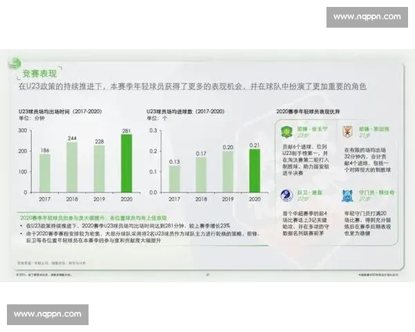 体育赛事积分赛制解析与公平竞争机制深度探讨及其发展趋势研究 体育赛事积分赛制解析与公平竞争机制深度探讨及其发展趋势研究