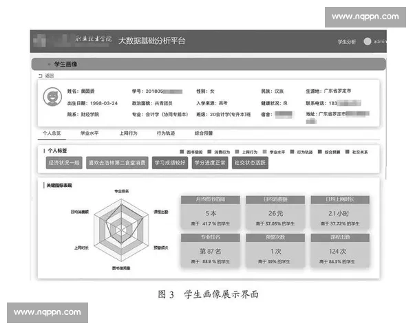 基于多维度指标的竞技比赛数据分析与技术统计研究应用实践探索 - 副本 (3)