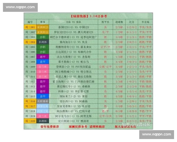 实时更新体育赛事结果查询，轻松掌握全球各类比赛最新动态 - 副本