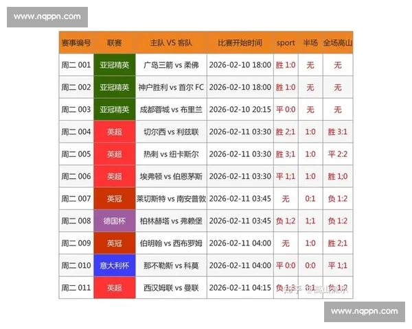 基于大数据驱动的现代足球比赛表现与战术分析研究体系构建与应用 - 副本 (2) 基于大数据驱动的现代足球比赛表现与战术分析研究体系构建与应用 - 副本 (2)