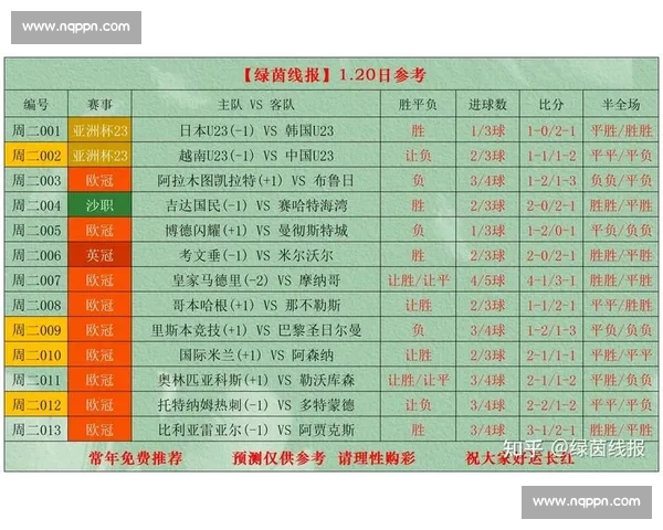 欧冠足球赛与各国联赛赛制荣誉影响全面对比解析竞技格局及商业差异 - 副本 (3) 欧冠足球赛与各国联赛赛制荣誉影响全面对比解析竞技格局及商业差异 - 副本 (3)