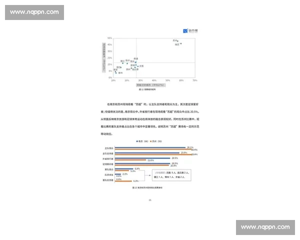 聚焦足球比赛排名变化与球队实力全景解析报告及未来走势深度观察 - 副本 - 副本 - 副本 聚焦足球比赛排名变化与球队实力全景解析报告及未来走势深度观察 - 副本 - 副本 - 副本