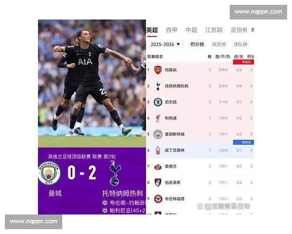 英超联赛独特节奏与快节奏对抗下的战术演变与球队适应分析 - 副本 (5)