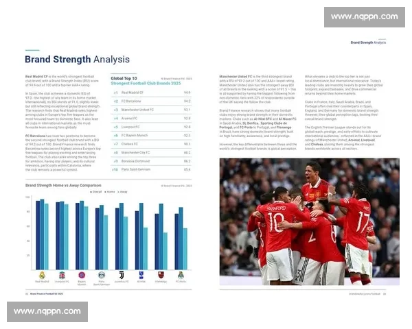 西甲足球联赛影响力引领全球足坛格局变迁与欧洲豪门品牌价值提升 - 副本 - 副本 - 副本 - 副本 西甲足球联赛影响力引领全球足坛格局变迁与欧洲豪门品牌价值提升 - 副本 - 副本 - 副本 - 副本