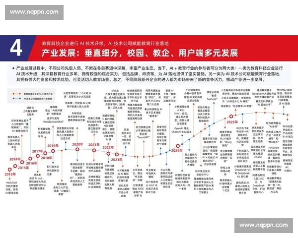 足球比赛多平台观看与互动体验全面升级探索未来发展趋势分析报告 - 副本 (7) - 副本 - 副本