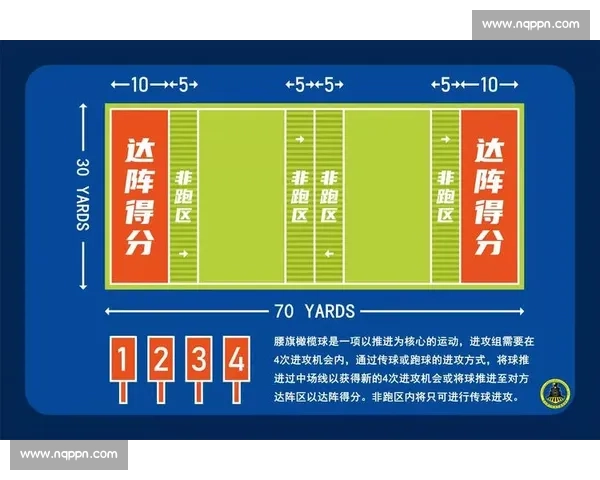 体育赛事赛制解析与观赛策略全面理解指南 体育赛事赛制解析与观赛策略全面理解指南