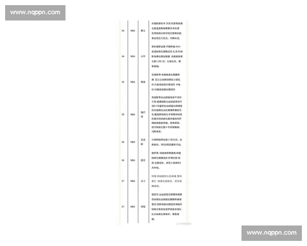 NBA篮球联赛全球影响力及其对体育文化发展的深度分析