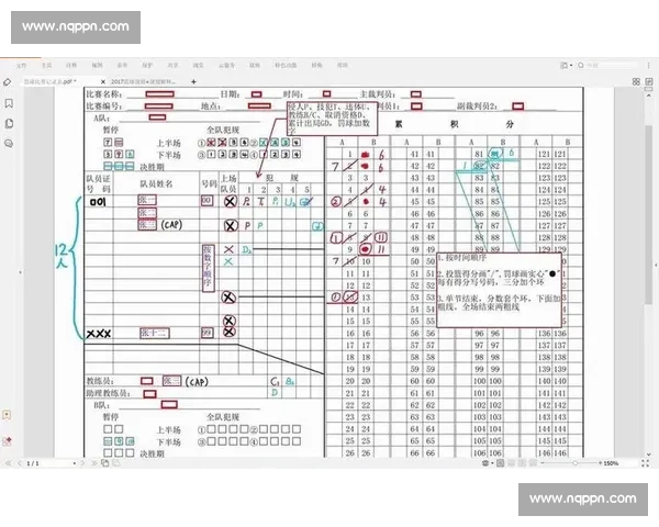 篮球比赛中常见犯规类型及其处罚规则详细解析