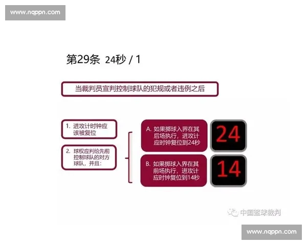 篮球进攻时间限制二十四秒规则详解与实战应用分析 篮球进攻时间限制二十四秒规则详解与实战应用分析