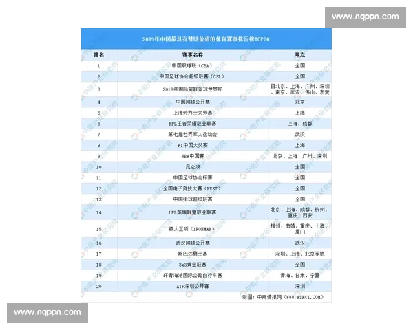 聚焦全球热门体育赛事比分实时更新与赛况动态追踪全景解析 - 副本