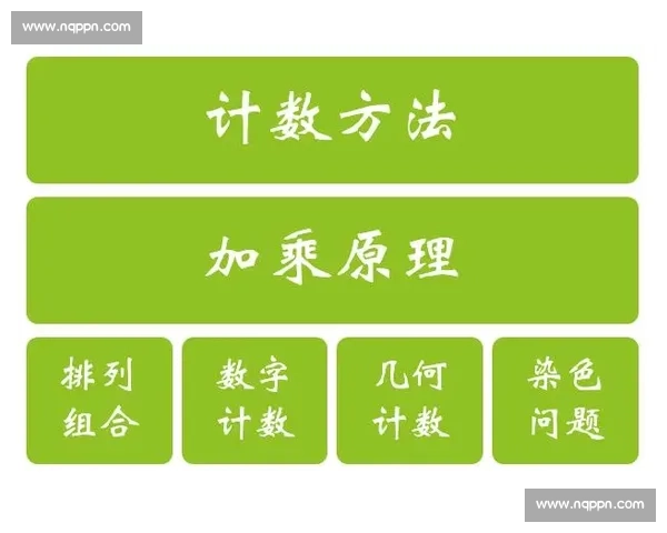 足球联赛与杯赛赛制差异竞技逻辑与观赏价值全面解析深度解读 足球联赛与杯赛赛制差异竞技逻辑与观赏价值全面解析深度解读