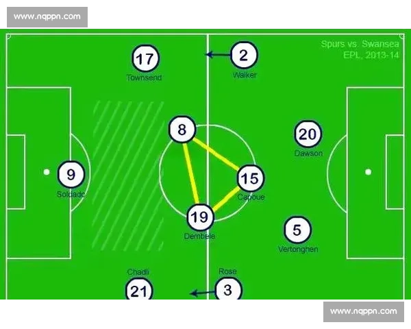 以控球率为核心解析足球比赛战术变化与胜负关系研究 - 副本 以控球率为核心解析足球比赛战术变化与胜负关系研究 - 副本