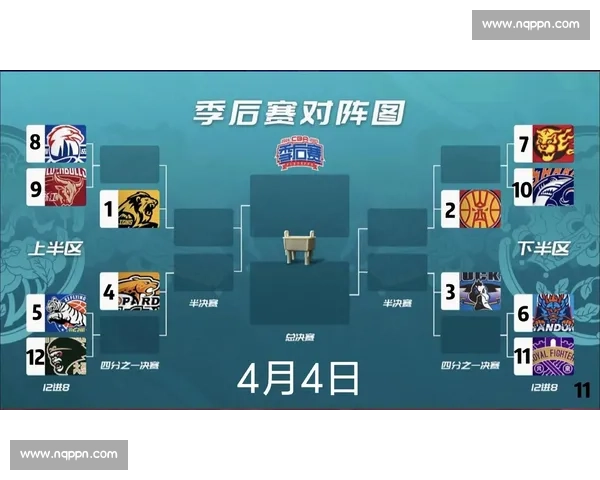 全面解析中国男子篮球职业联赛CBA比赛规则与赛制细节说明指南