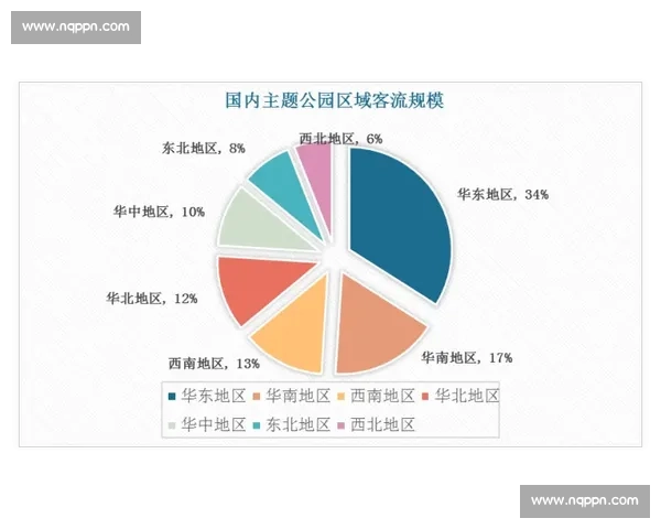 大型赛事与小型赛事在组织管理和影响力上的差异分析 - 副本 (2)