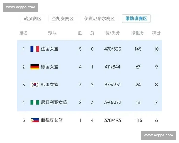 实时体育比分更新 全程跟踪各大赛事最新战况 让您不错过每一刻精彩瞬间 - 副本 - 副本 (2)