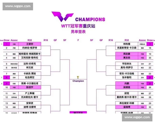 最新体育赛事全程赛程安排与精彩对阵信息汇总 - 副本 最新体育赛事全程赛程安排与精彩对阵信息汇总 - 副本