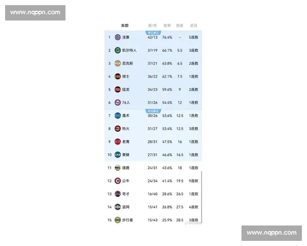 篮球赛事权威平台深度解析最新赛季战况与明星球员表现 - 副本 (2) - 副本