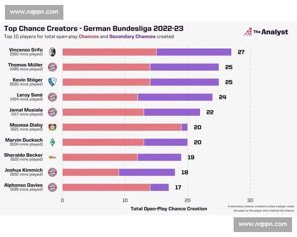 西甲与英超的独特魅力与竞争格局深度对比分析 - 副本 (2) - 副本